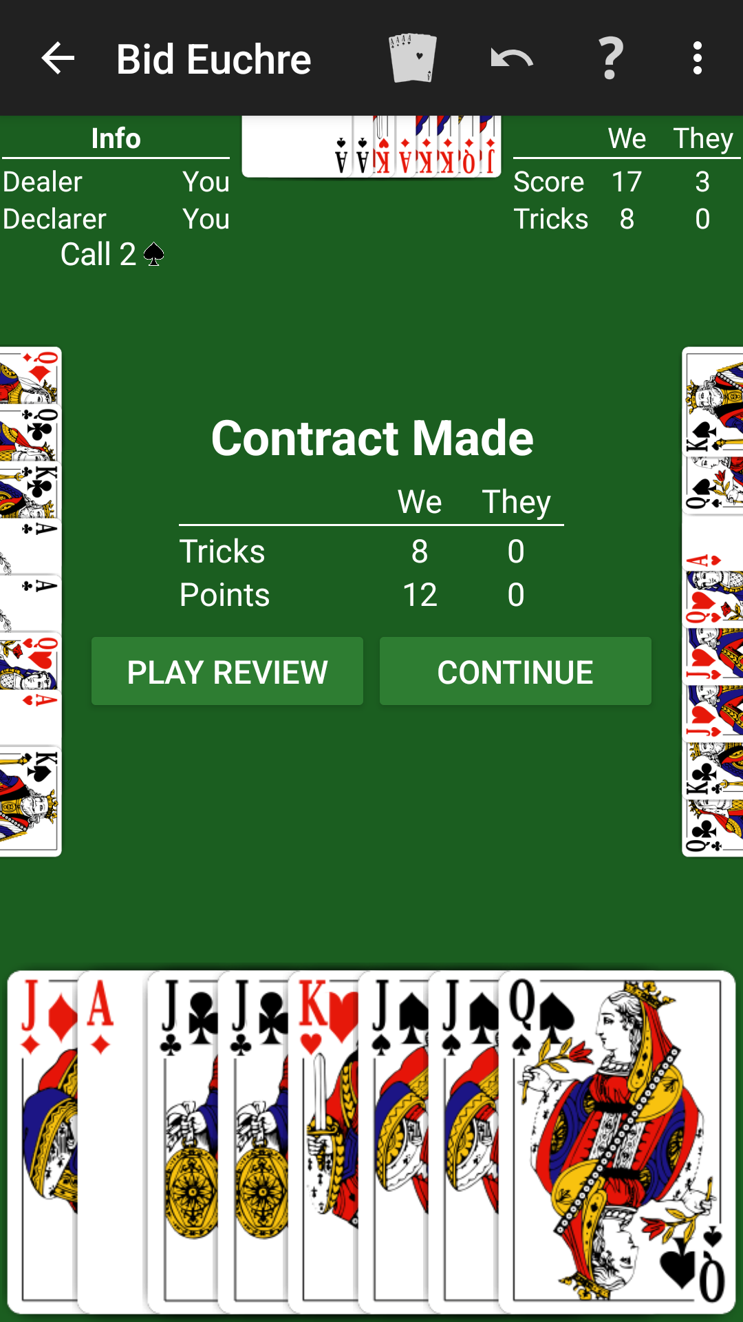 Bid Euchre contract made